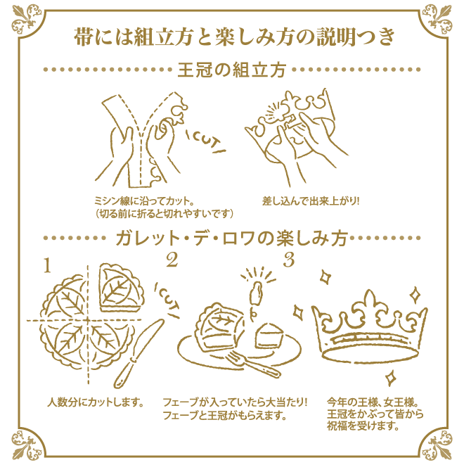 説明2