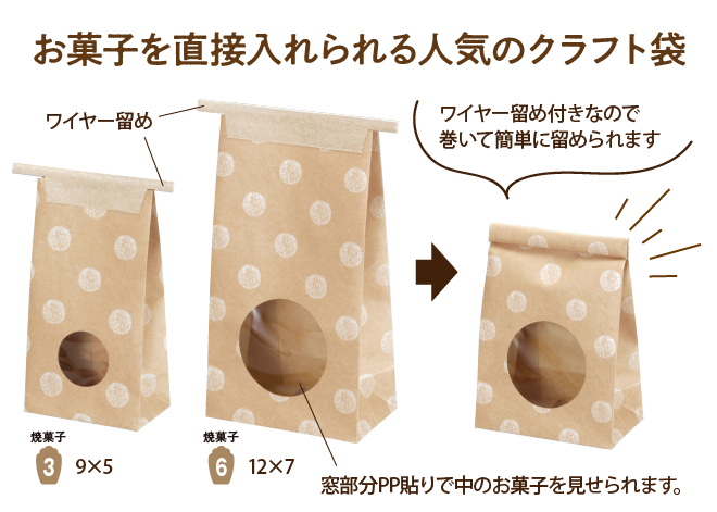 説明