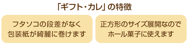 説明2