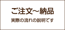 ご注文〜納品 実際の流れの説明です